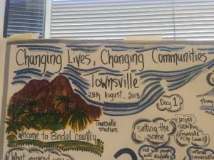 A hand drawn picture of the outcome of the ideas and thoughts from the forum