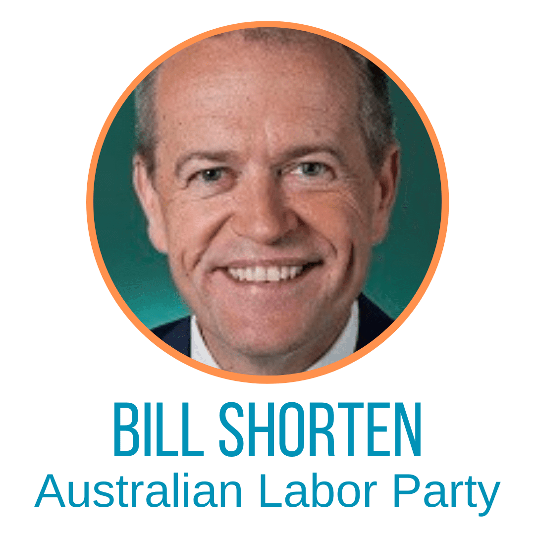 A photo of a man smiling with the text below Bill Shorten, Australian Labor Party