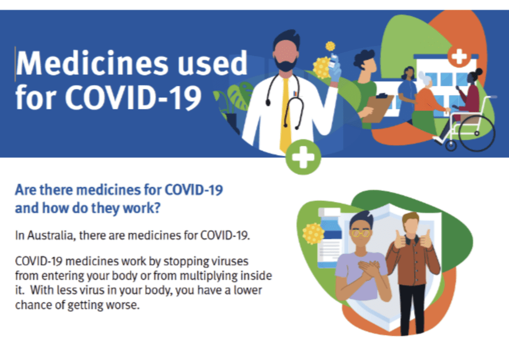 Covid19 Fact Sheets title image